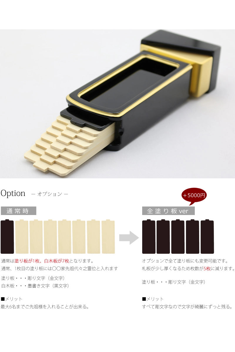 回出位牌の差板の説明。オプションとしてすべて塗り板にも変更可能です。
