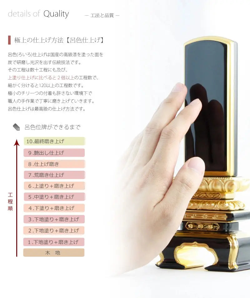 輪島塗位牌 上京千倉 呂色の商品画像5枚目