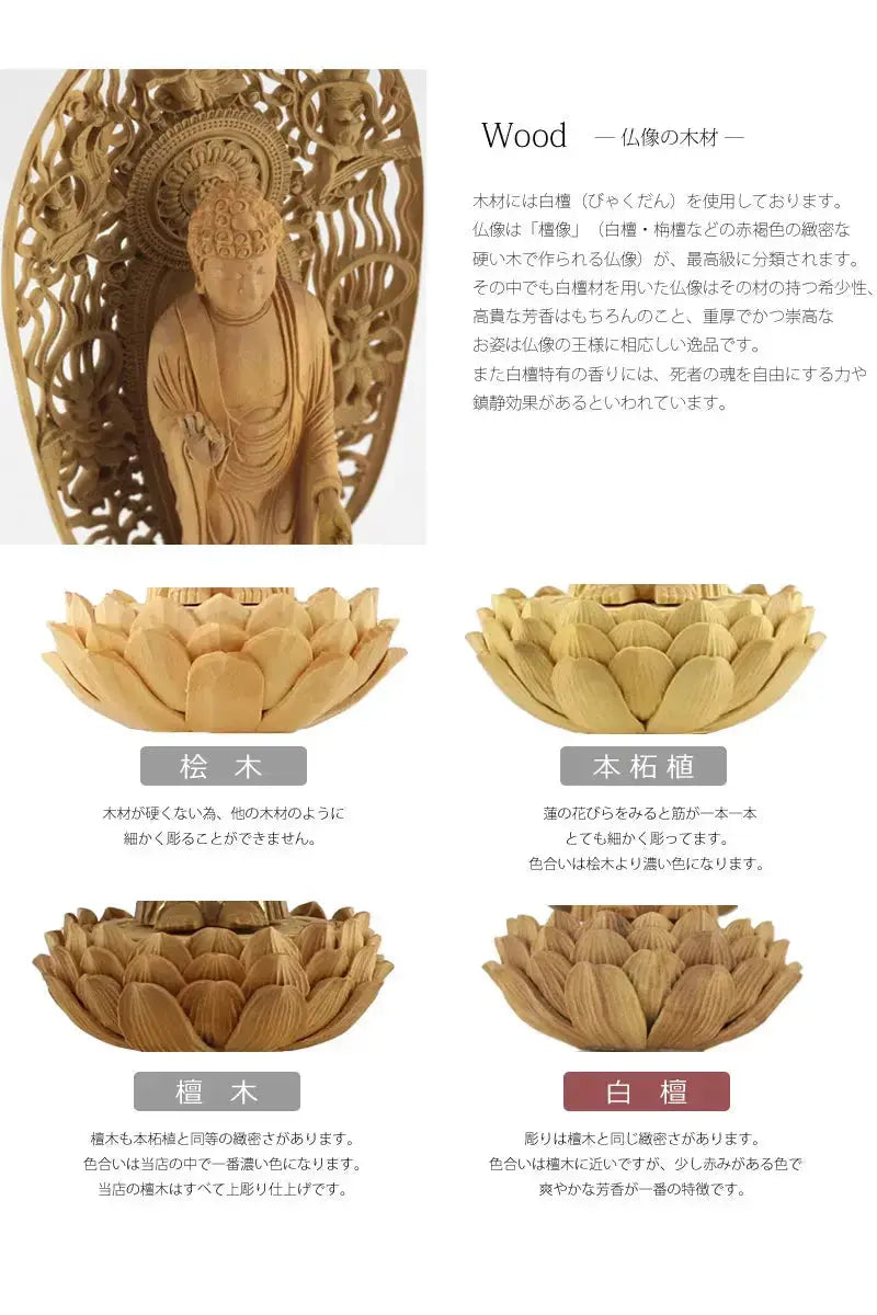白檀仏像 八角台座 舟立弥陀 【浄土宗・時宗】の白檀の彫りについて
