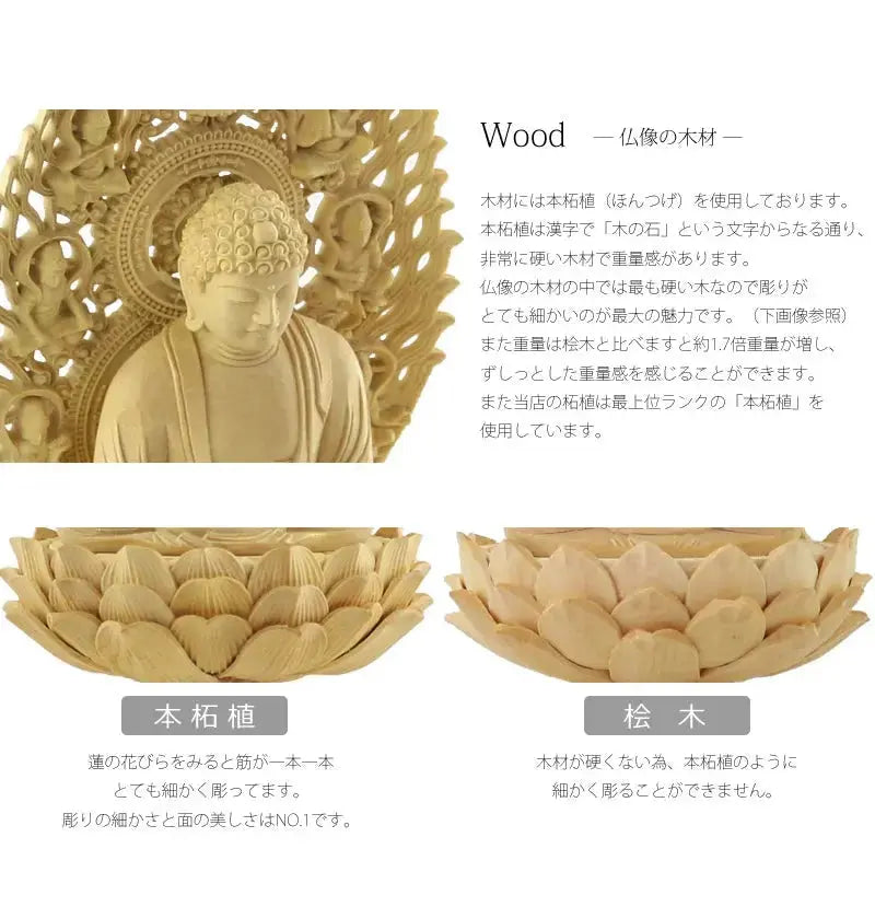 本柘植仏像 上彫り 六角台座 座釈迦 【曹洞宗・臨済宗・禅宗】の商品画像2枚目
