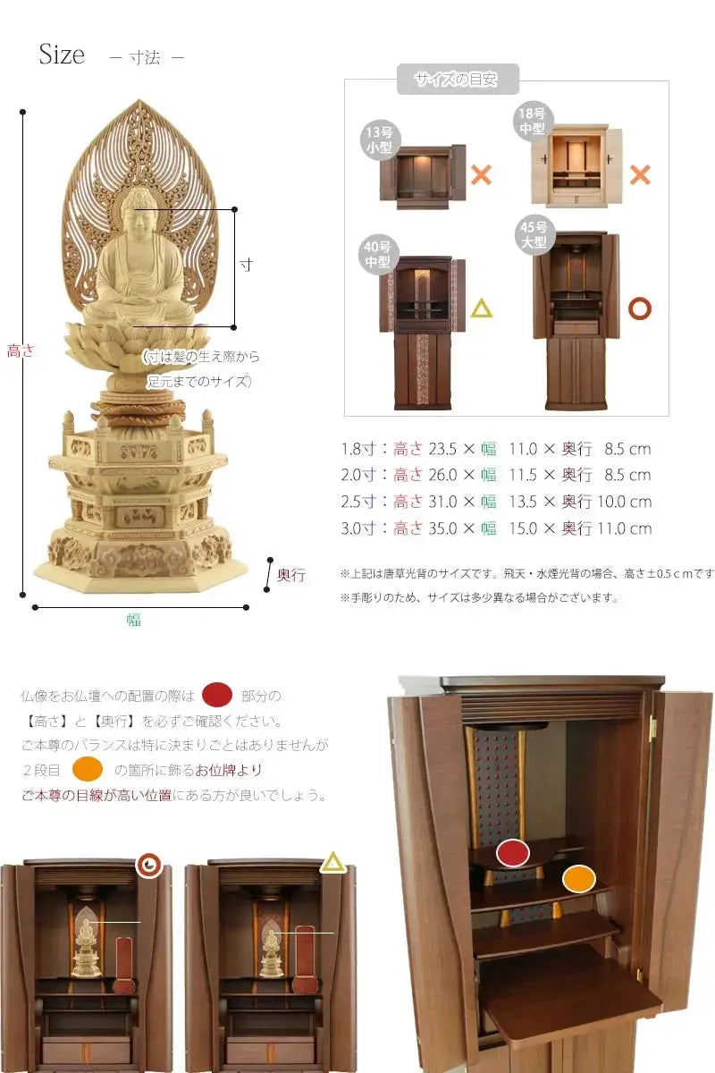仏像の詳細サイズ・当仏像に合うお仏壇のサイズについて