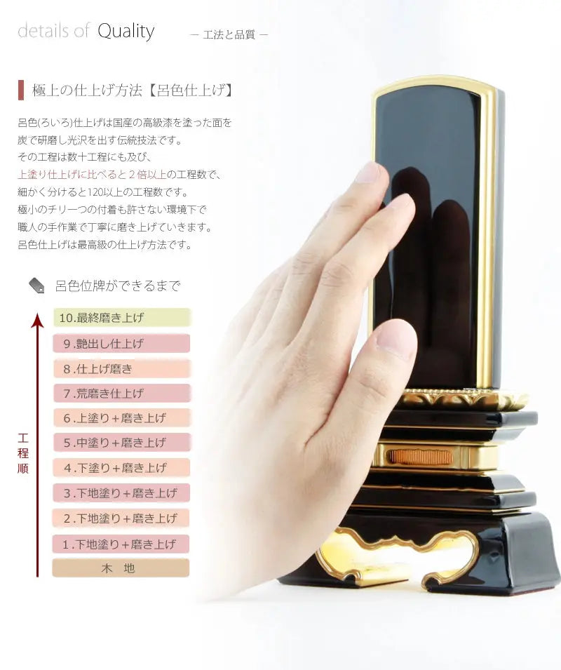 輪島塗位牌 蓮華付春日 呂色の商品画像5枚目