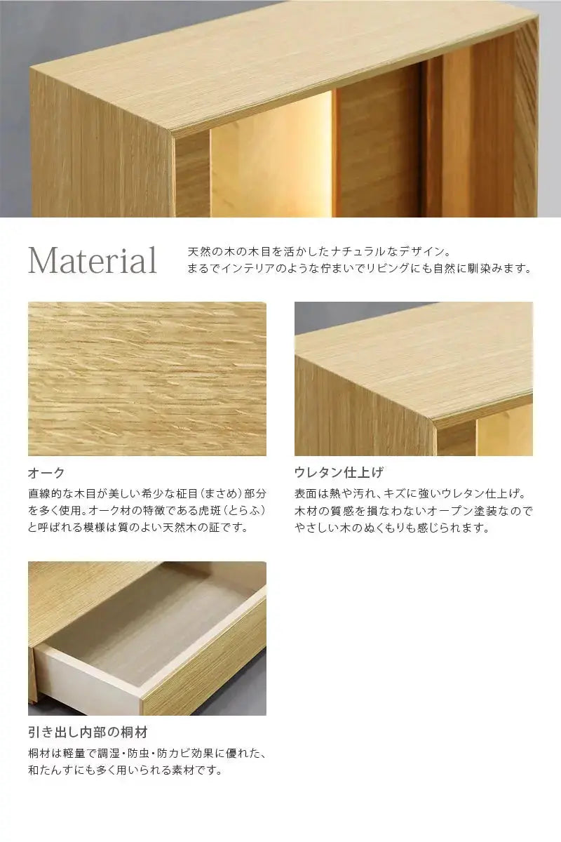 素材について