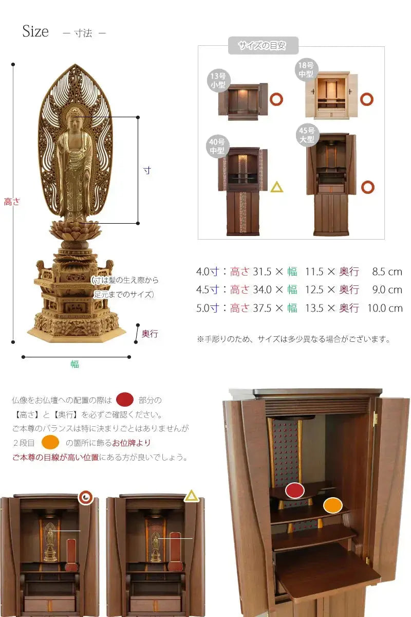 仏像の詳細サイズ・当仏像に合うお仏壇のサイズについて