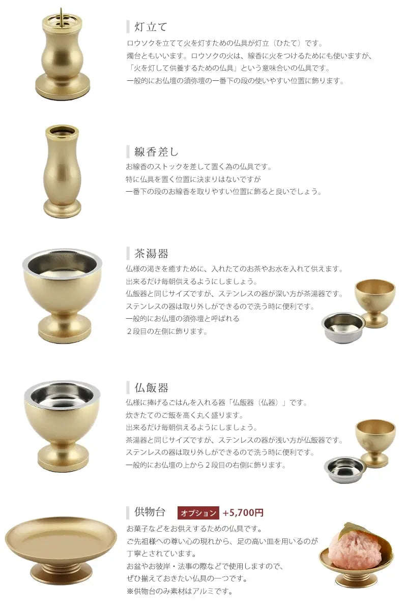 モダン仏具セット 「アルミムク」 シャンパンゴールド 仏具6点セットの各種仏具についての説明②