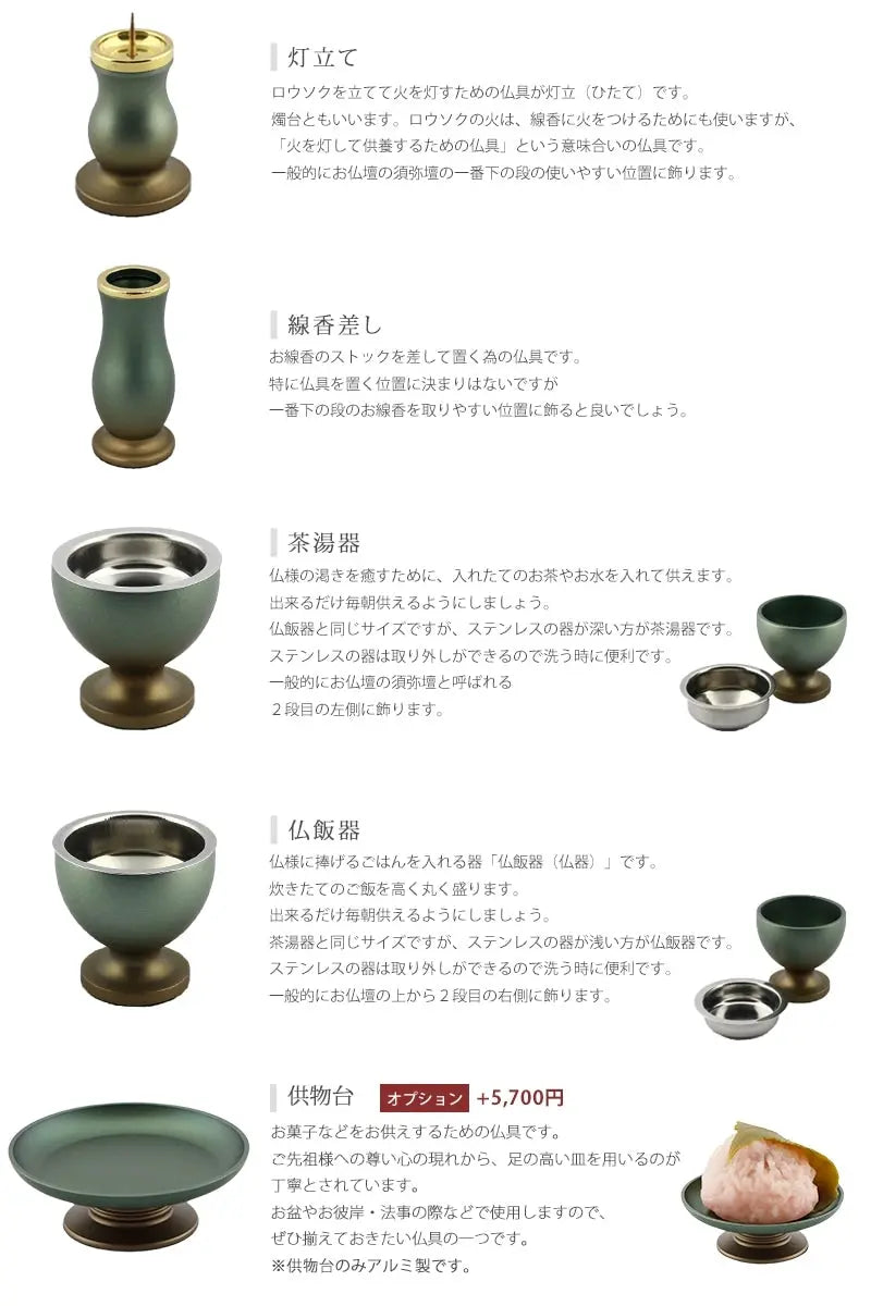 モダン仏具セット 「アルミムク」  ピンク 仏具6点セットの各種仏具についての説明②