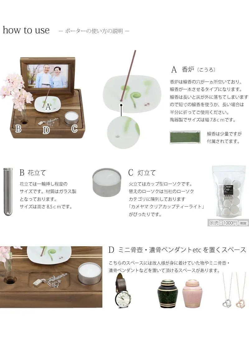 ポーターの使い方の説明