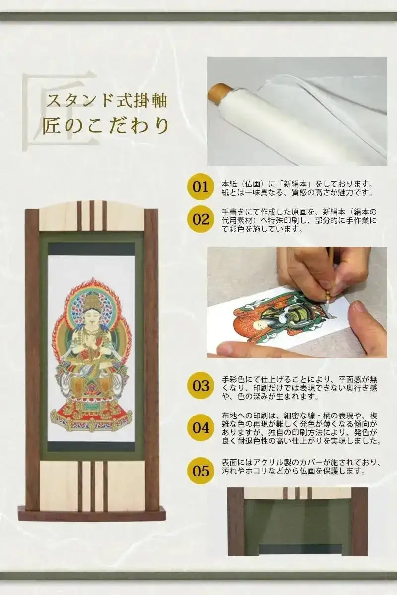 スタンド型掛け軸 「匠」 小サイズ 【各宗派対応】 | 本尊・脇侍の通販