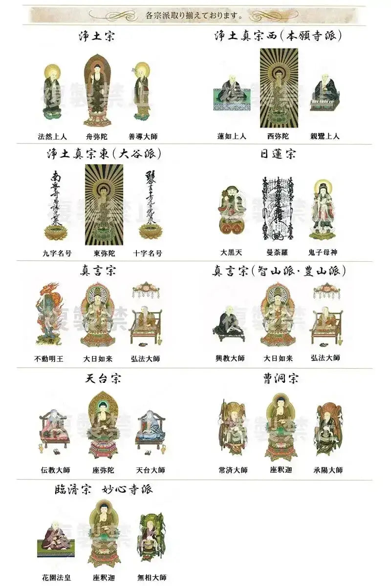 スタンド型掛け軸 「匠」 小サイズ 【各宗派対応】 | 本尊・脇侍の通販