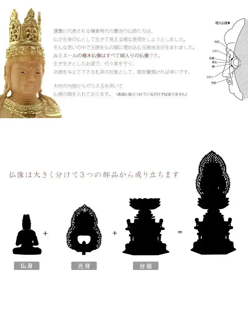 檀木仏像 六角鬼面麒麟台座 大日如来 眼入り 二重火炎光背 【真言宗