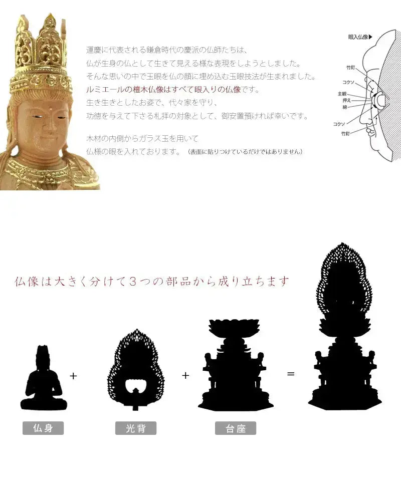 檀木仏像 六角鬼面麒麟台座 大日如来 眼入り 二重火炎光背【真言宗】の商品画像5枚目