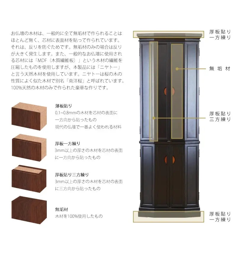 和モダン仏壇 本黒檀 導理は、天然木材のニヤトーを芯材に使用しています。