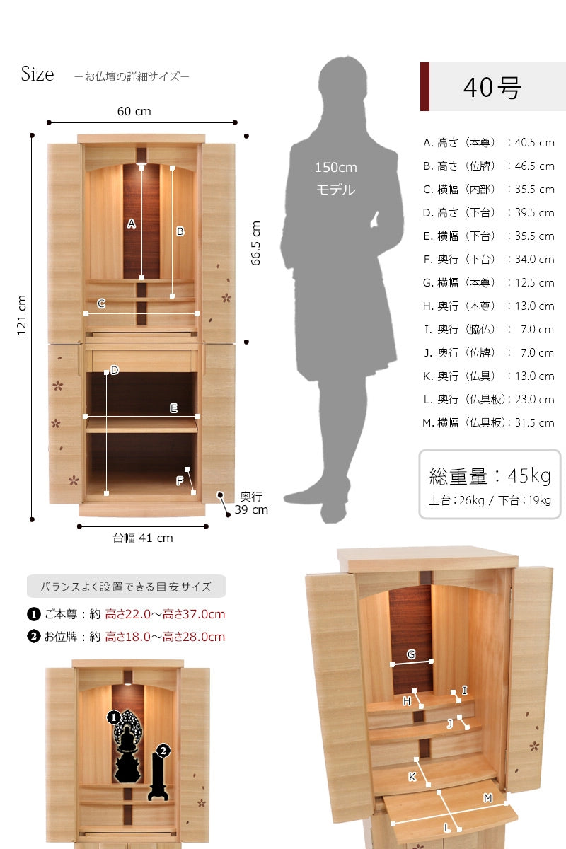 お仏壇のサイズ表・重量・本尊の目安サイズの詳細画像①