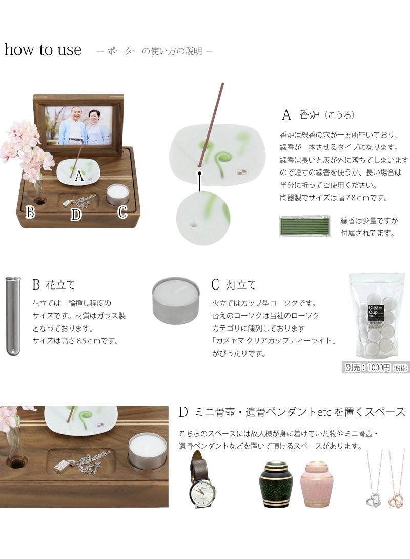 ポーターの使い方の説明