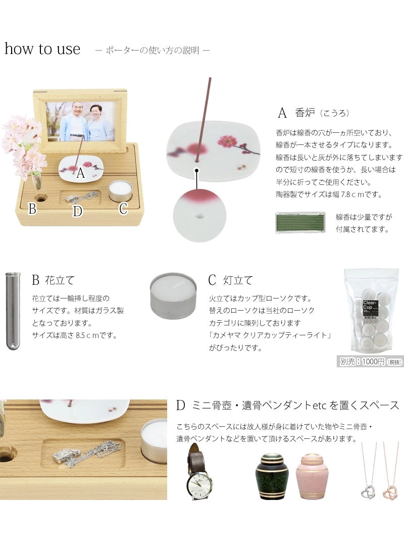 ポーターの使い方の説明