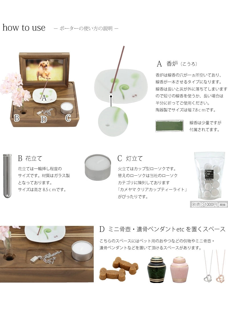 ポーターの使い方の説明