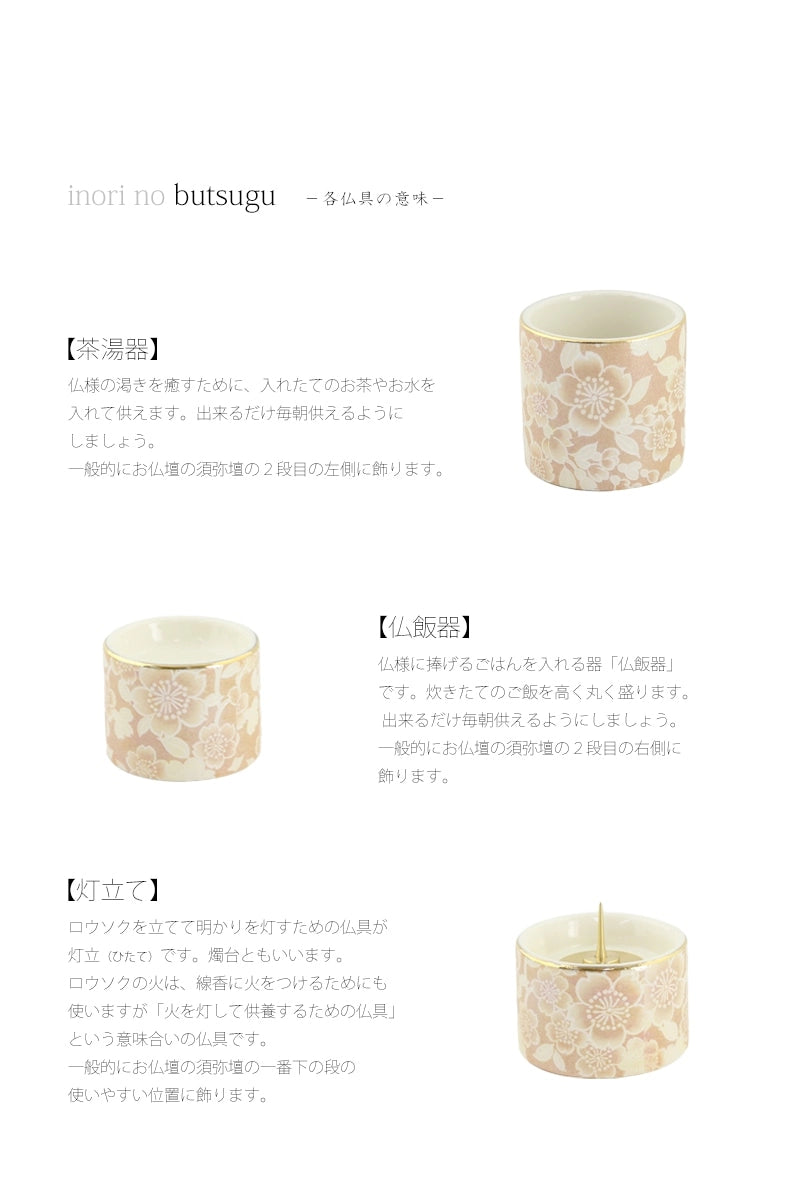 各仏具をお仏壇に並べる位置と意味の説明。