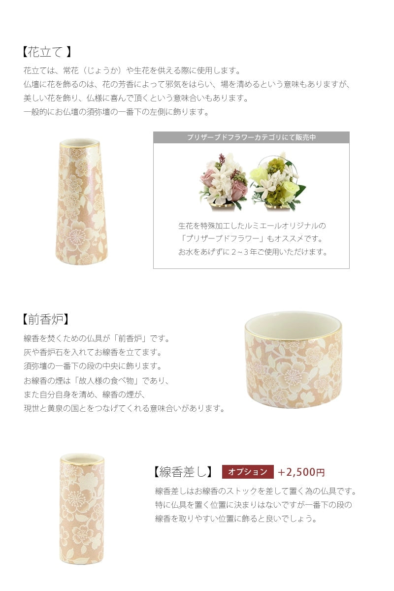 各仏具をお仏壇に並べる位置と意味の説明。