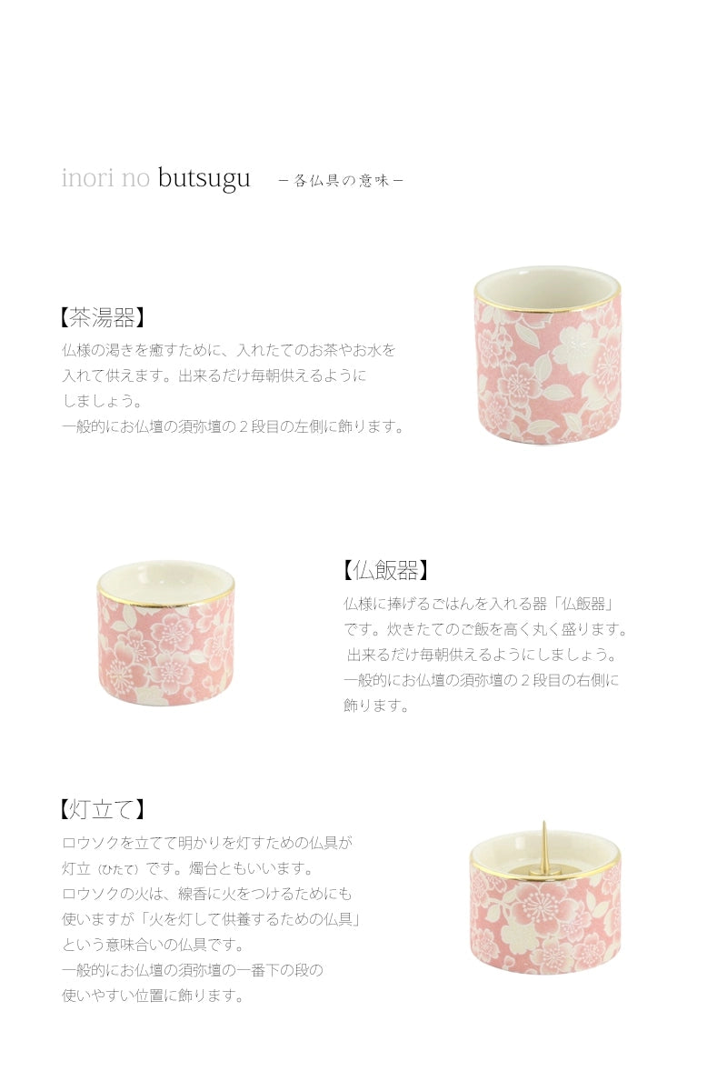 各仏具をお仏壇に並べる位置と意味の説明。