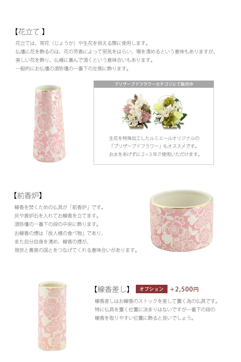 各仏具をお仏壇に並べる位置と意味の説明。