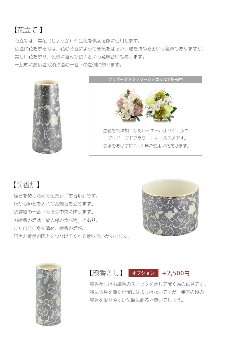 各仏具をお仏壇に並べる位置と意味の説明。