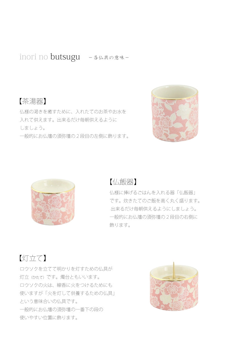 各仏具をお仏壇に並べる位置と意味の説明。