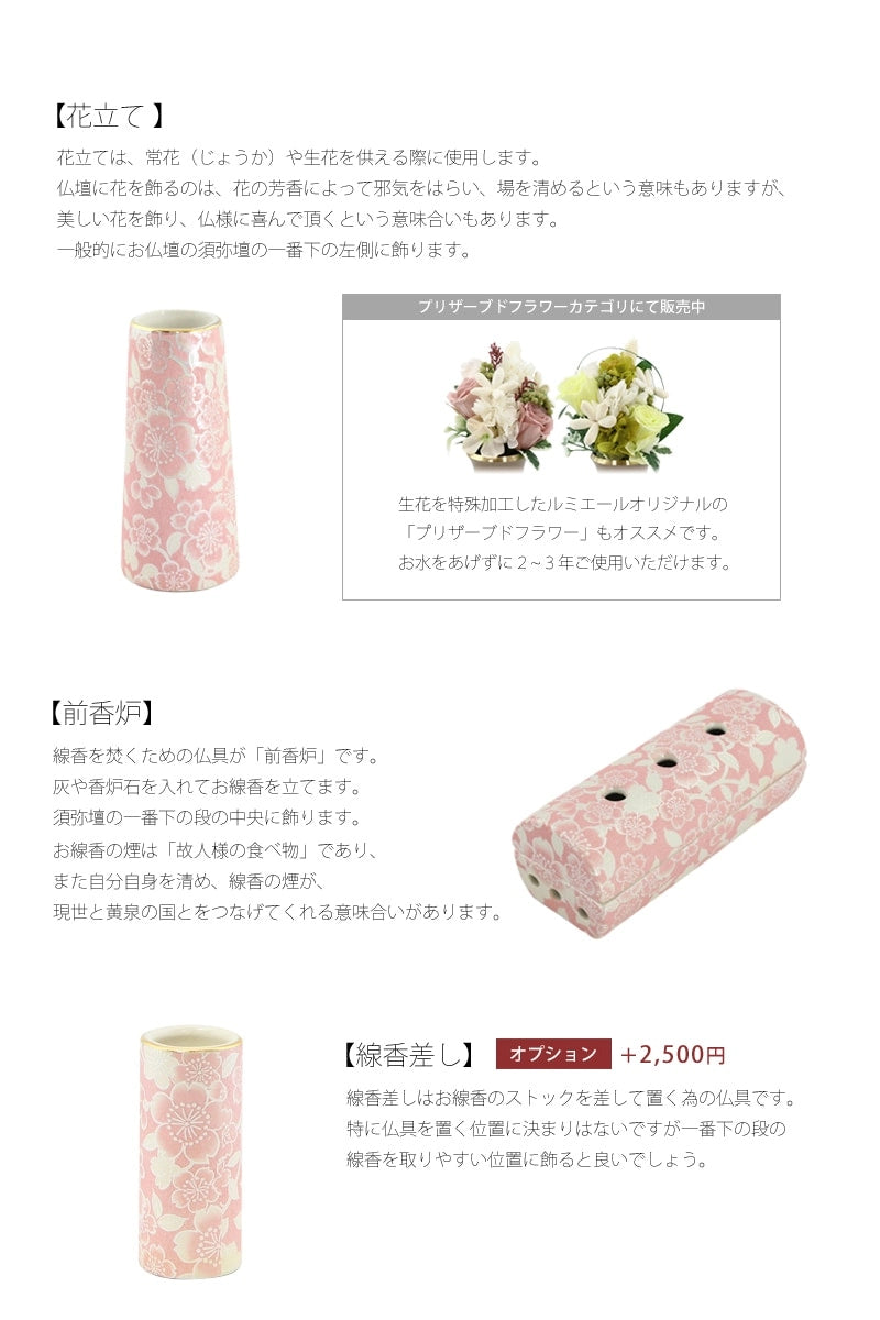 各仏具をお仏壇に並べる位置と意味の説明。