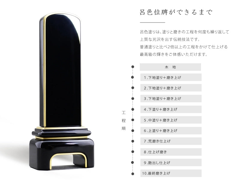 会津位牌 モダン呂色の呂色仕上げ