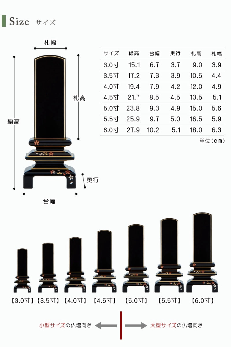 お位牌のサイズ。