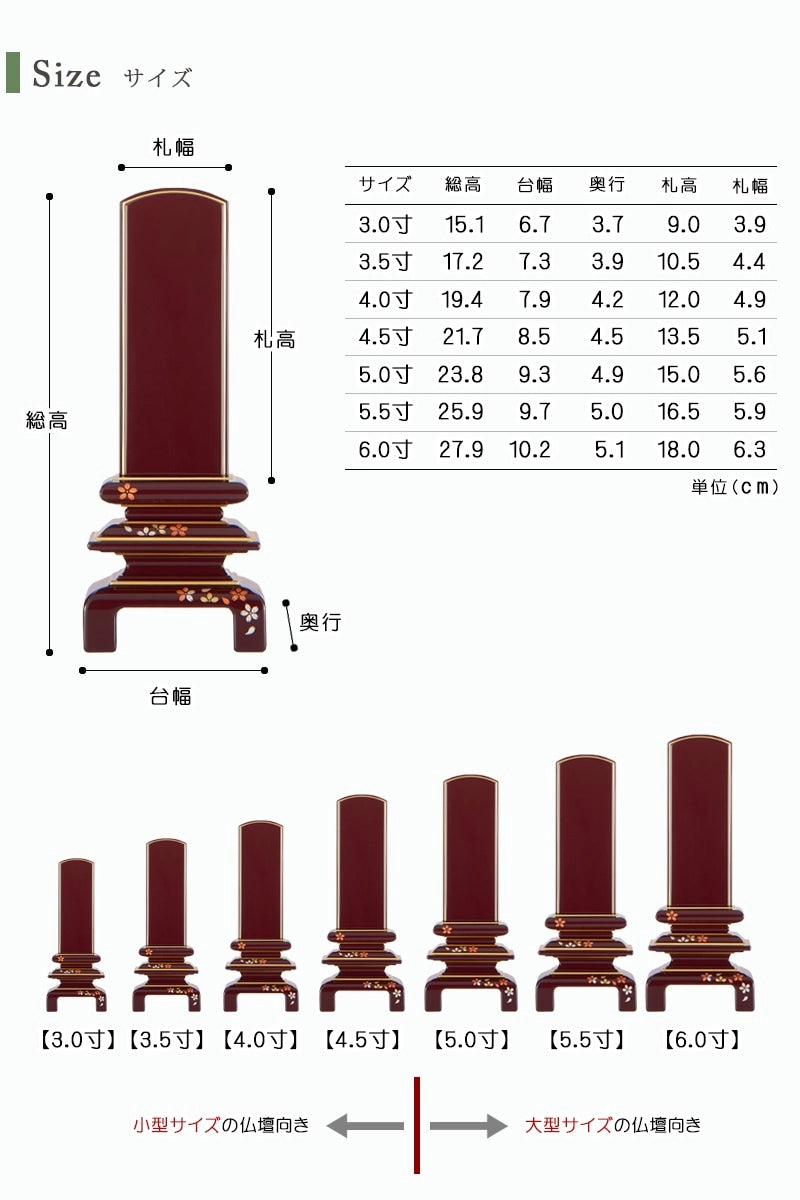 お位牌のサイズ。