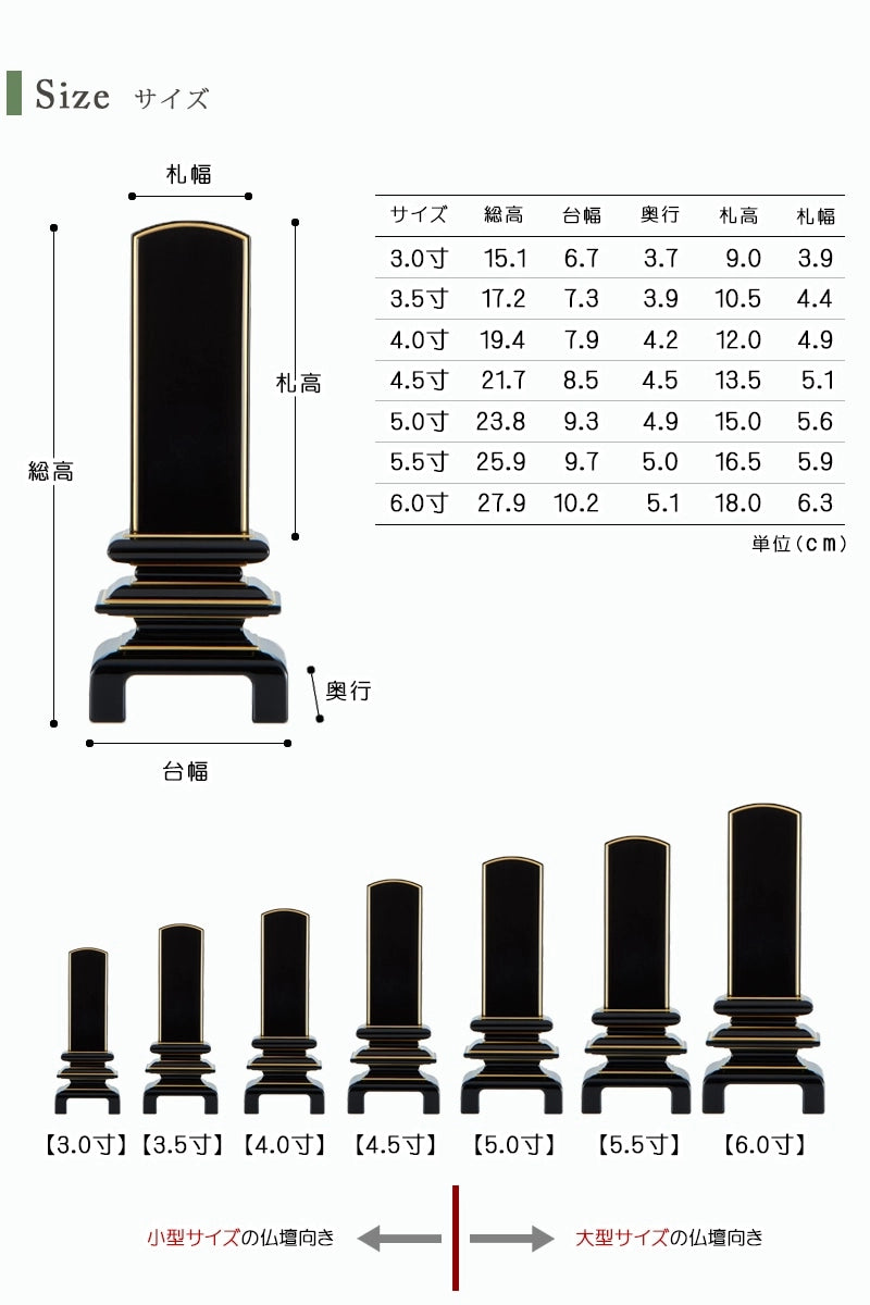 お位牌のサイズ。
