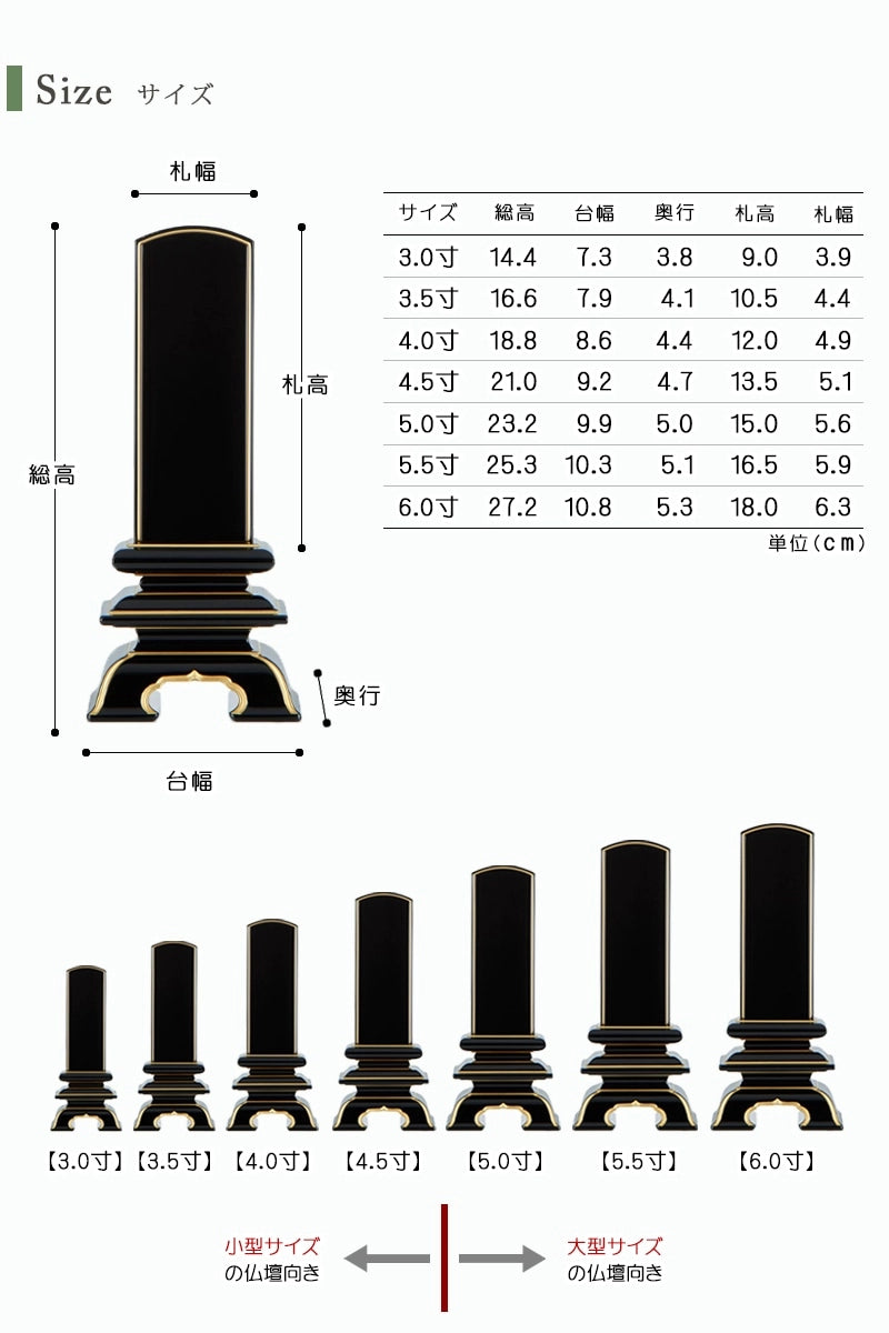 お位牌のサイズ。