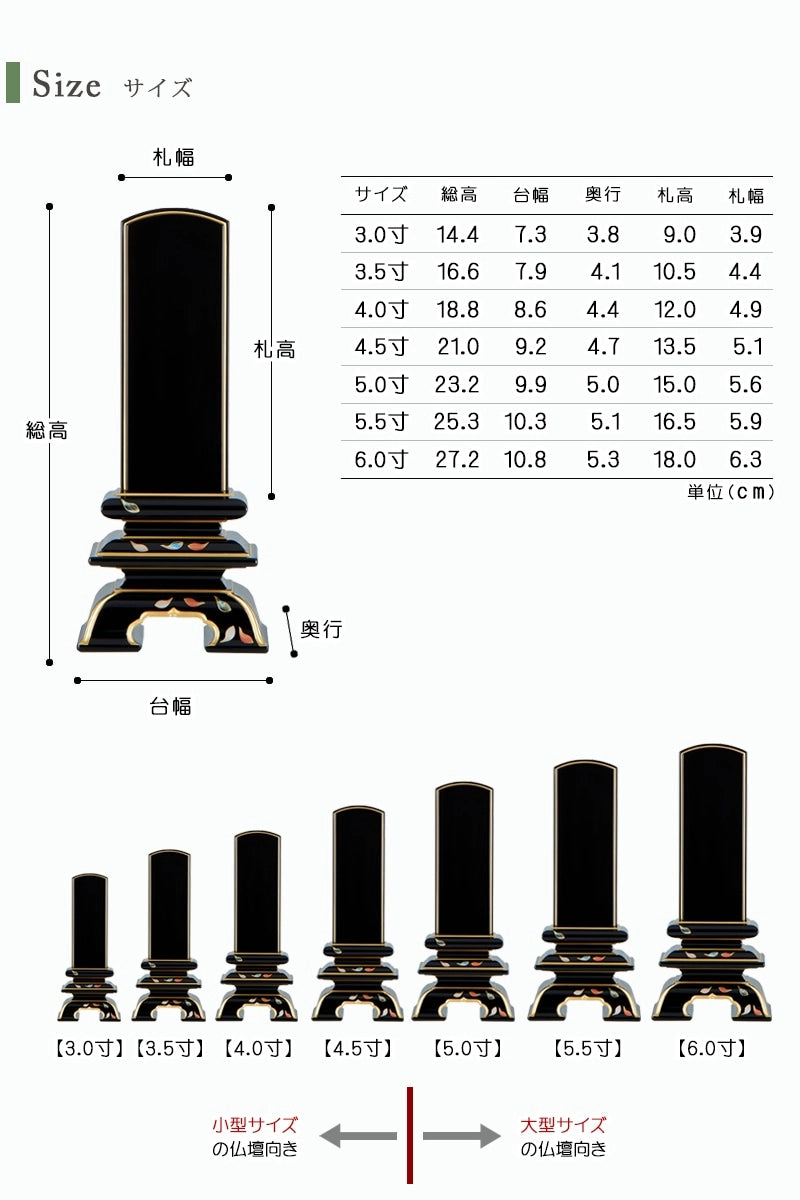 お位牌のサイズ。