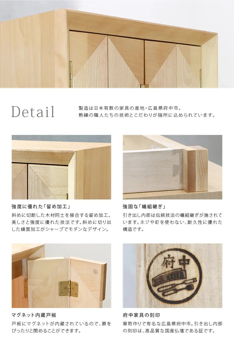 機能について
