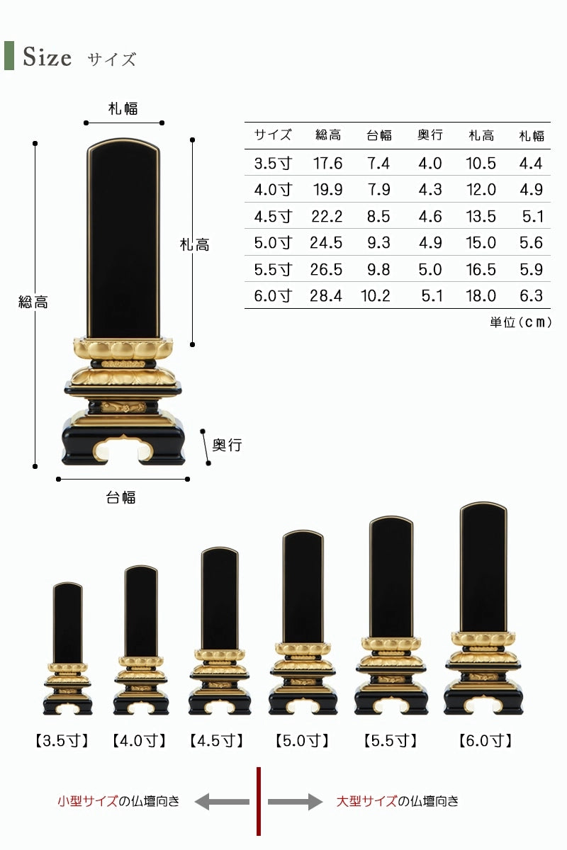 お位牌のサイズ。