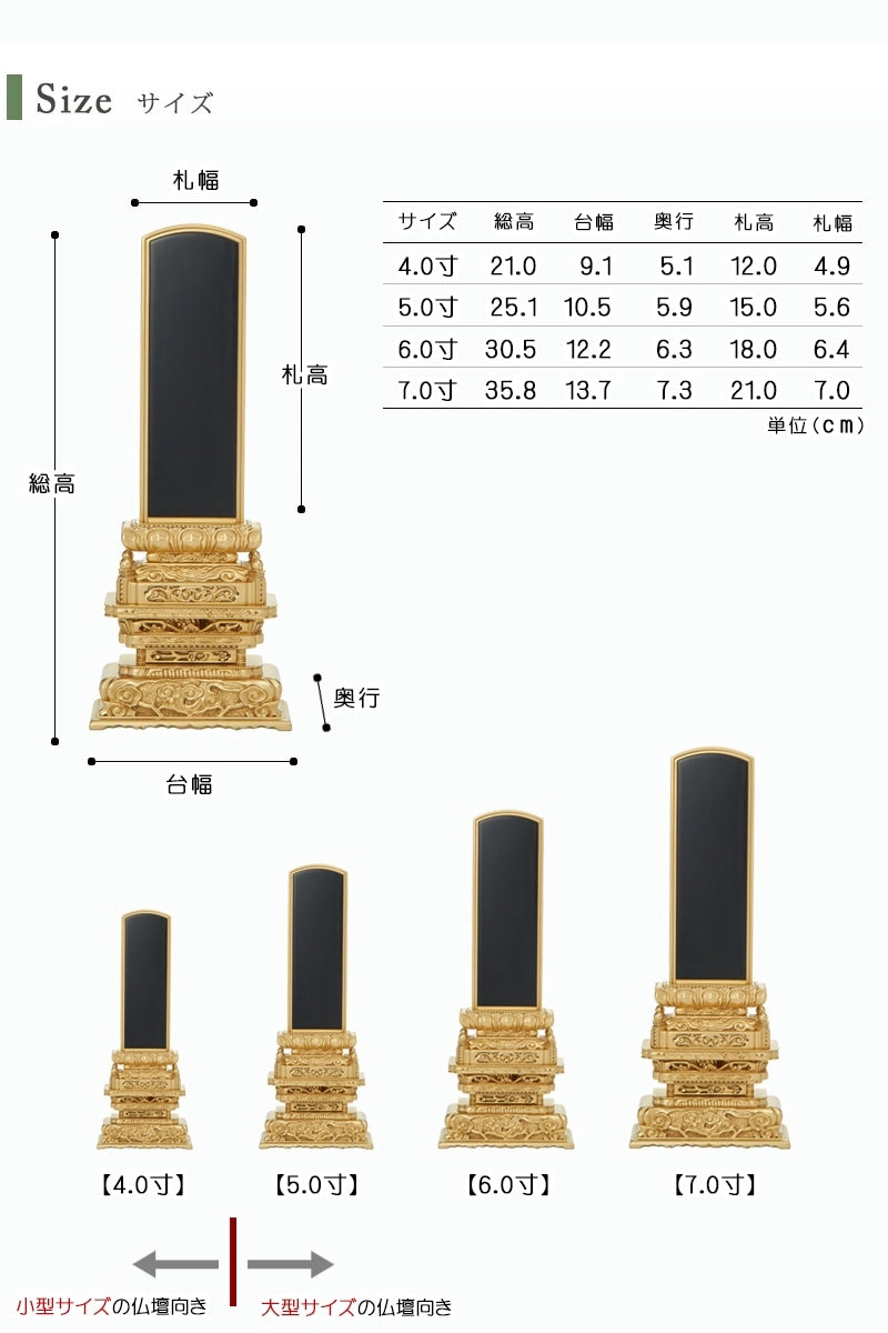 お位牌のサイズ。