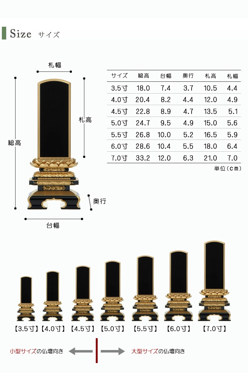 お位牌のサイズ。