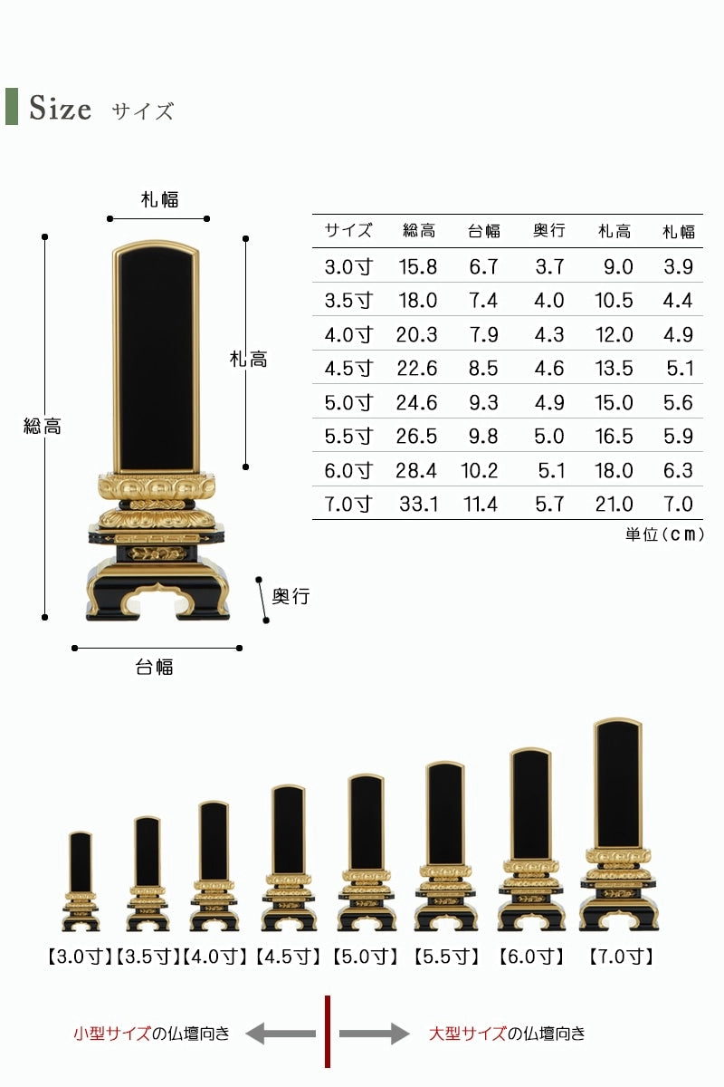 お位牌のサイズ。