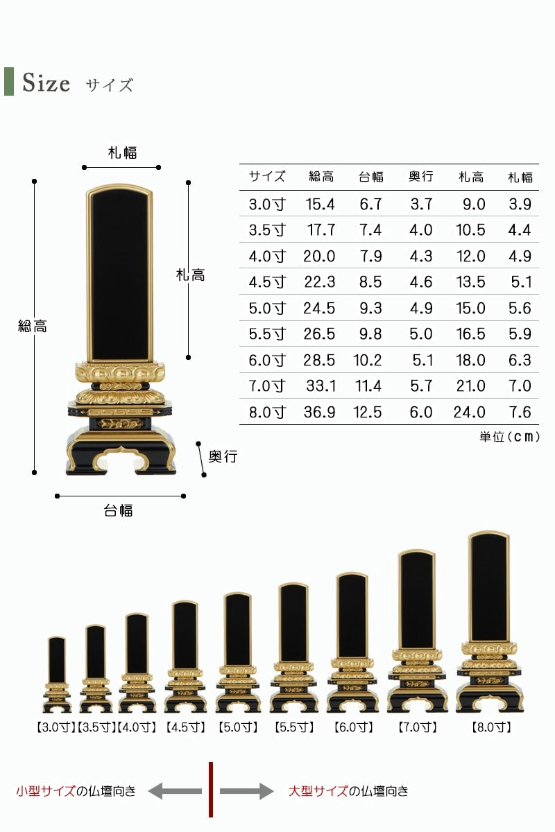 お位牌のサイズ。