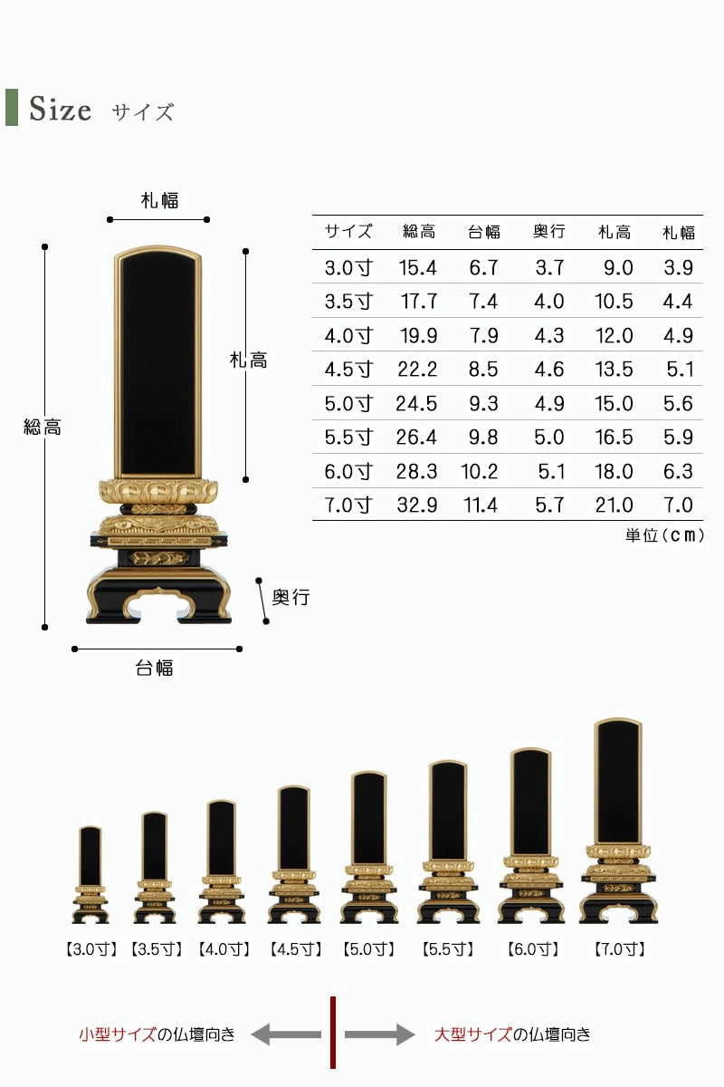 お位牌のサイズ。