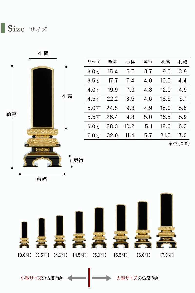 高野位牌 新千倉 面金 | お位牌の通販 | インテリア仏壇 ルミエール
