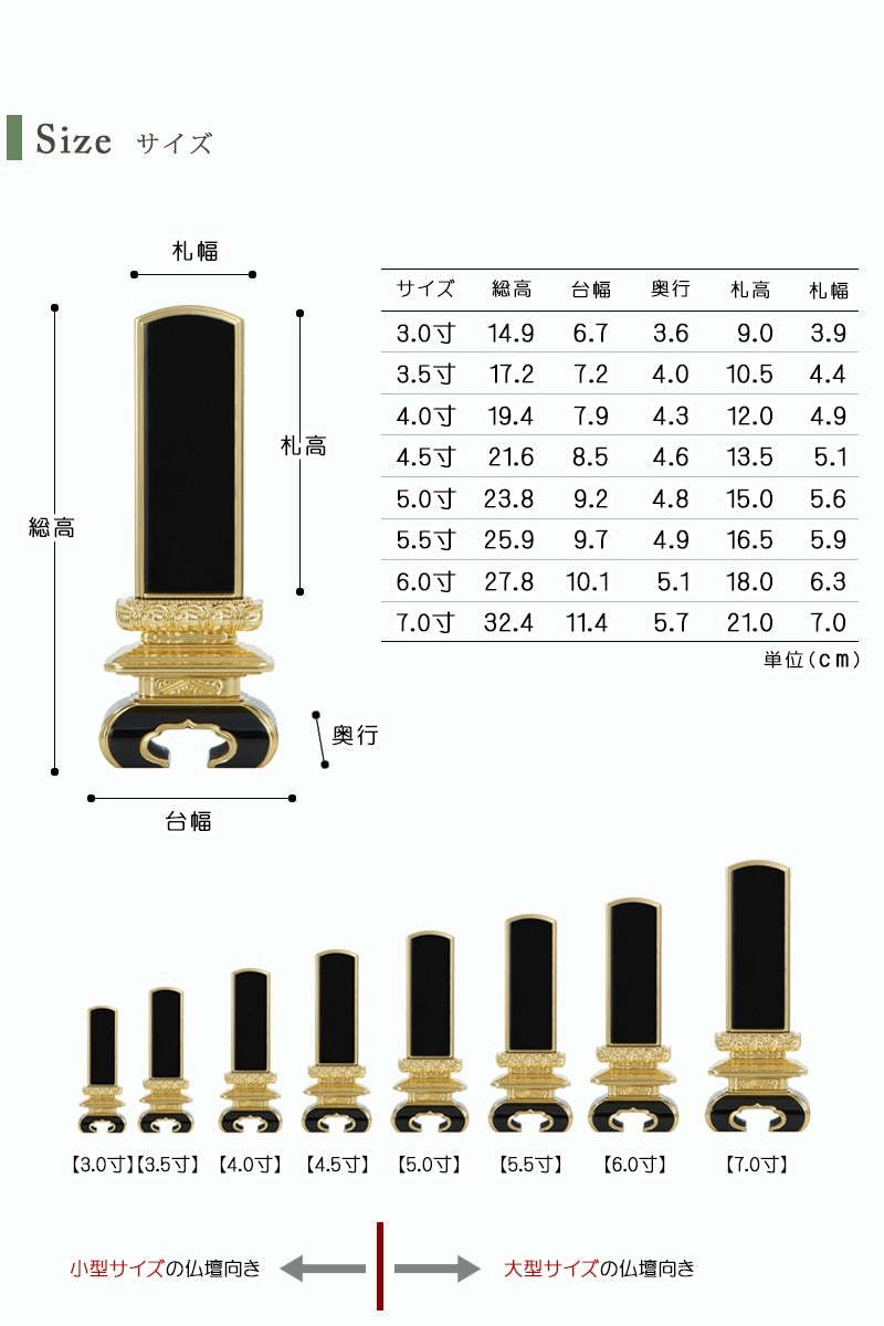 お位牌のサイズ。
