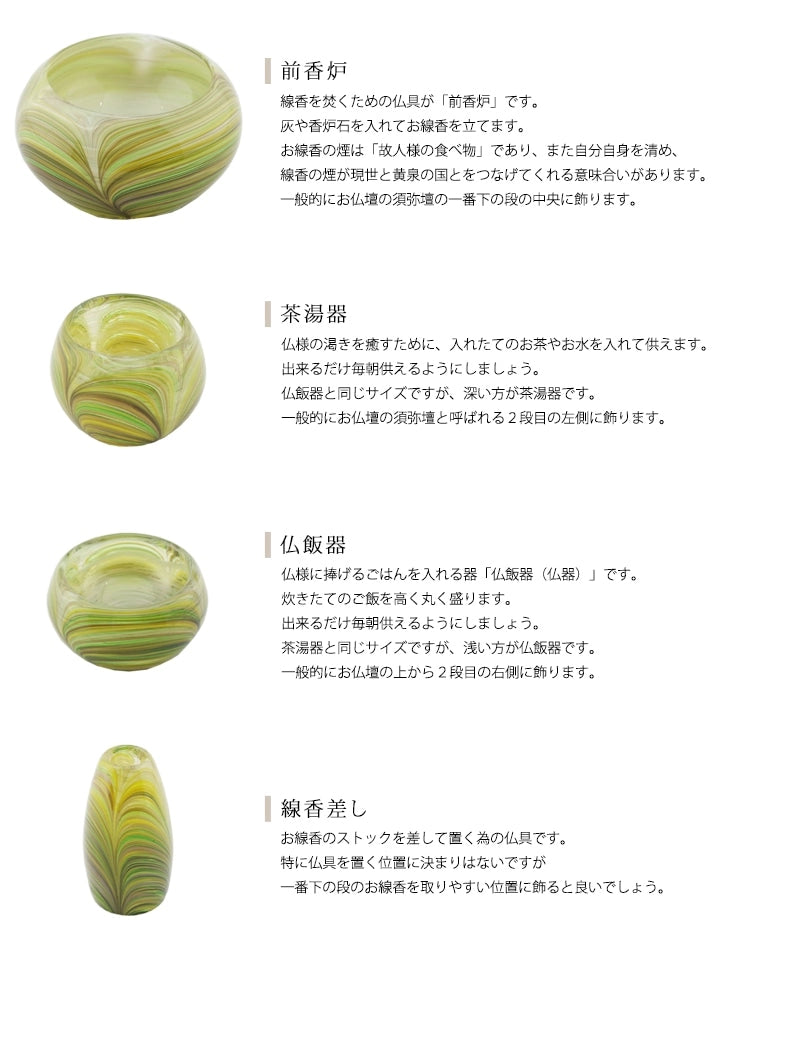 各仏具をお仏壇に並べる位置と意味の説明。