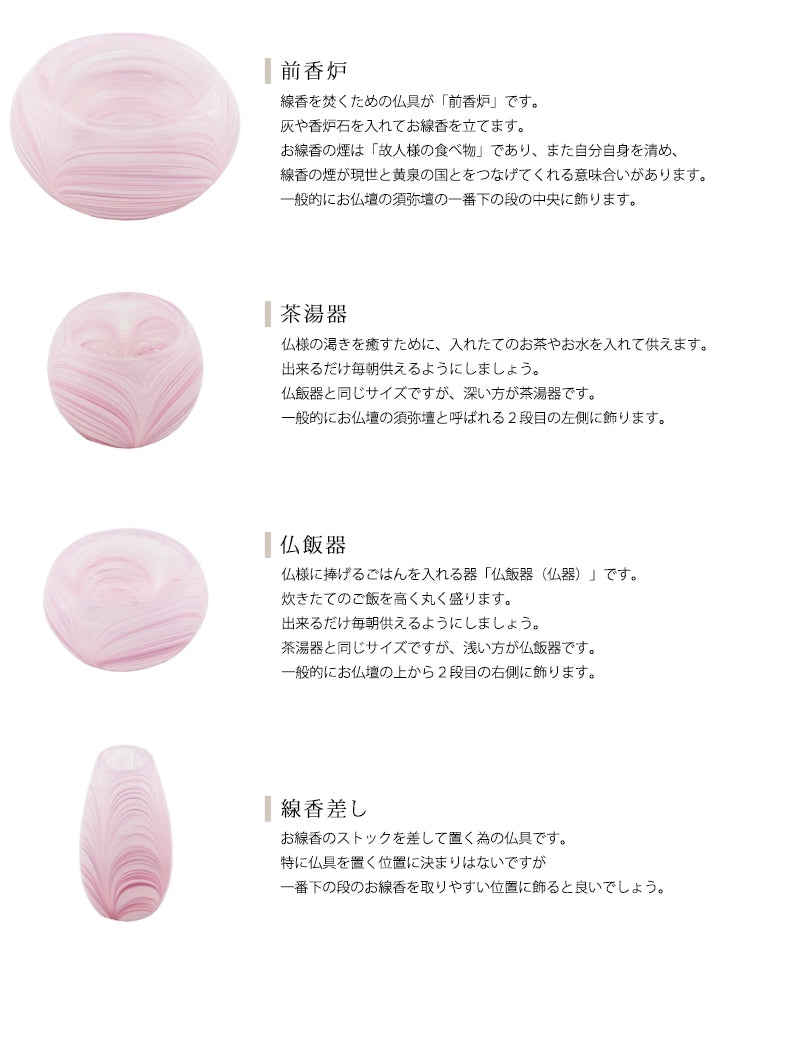 各仏具をお仏壇に並べる位置と意味の説明。