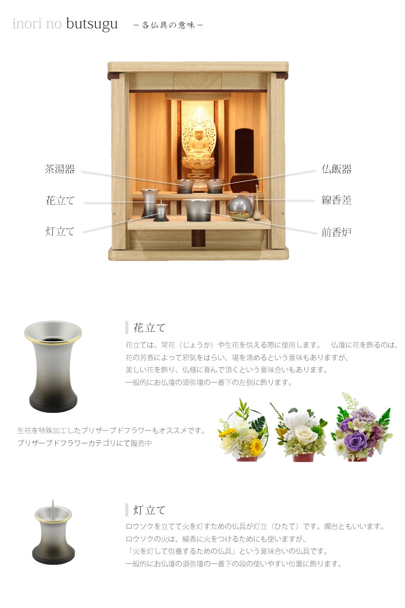 モダン仏具セット シャンテ マットシルバー 各仏具の説明。