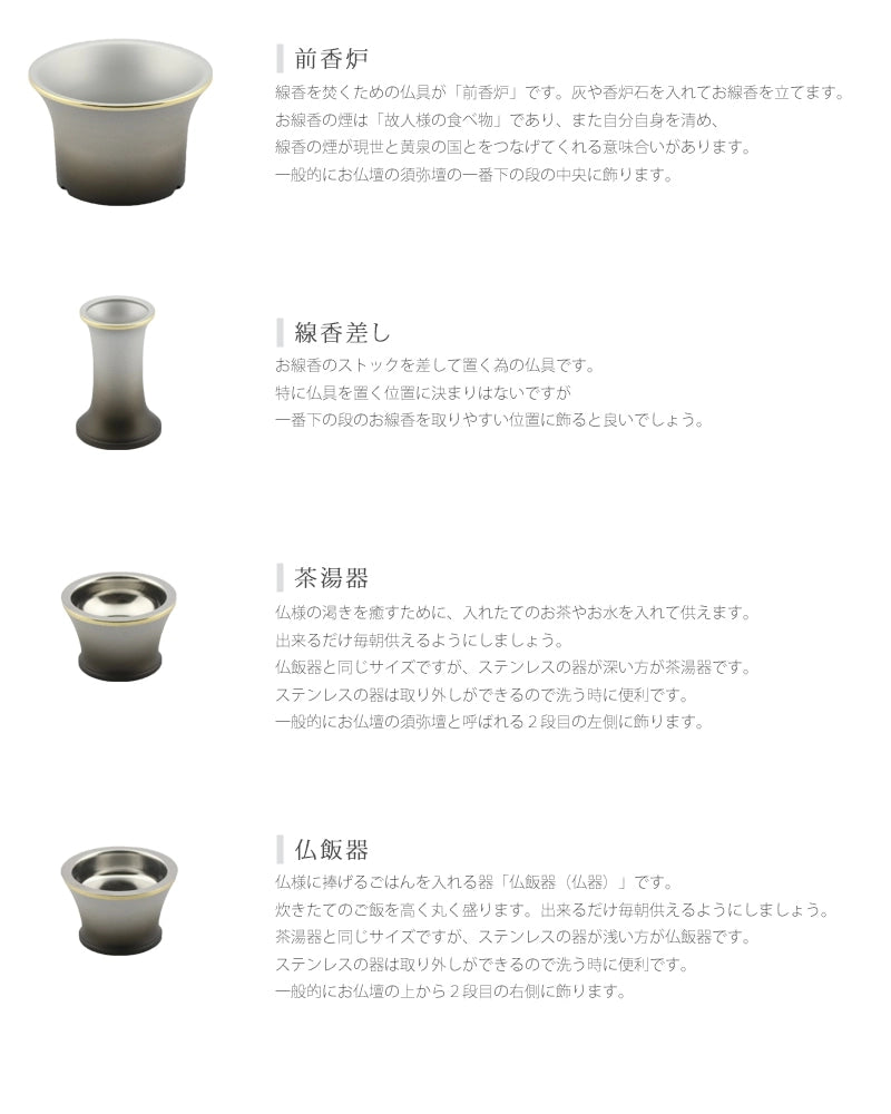 モダン仏具セット シャンテ マットシルバー 各仏具の説明。