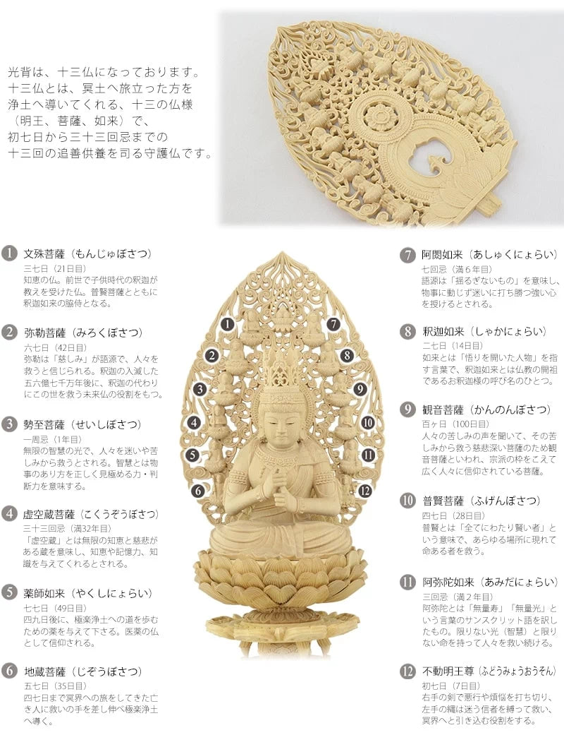 本柘植仏像 上彫り仕上げ 大日如来 十三仏光背 【真言宗】 | 本尊・脇 本柘植仏像 上彫り仕上げ 大日如来 十三仏光背 【真言宗】 | 本尊・脇