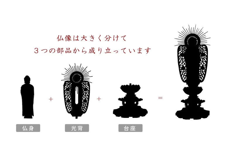 本柘植仏像 八角台座 西立弥陀【浄土真宗本願寺派】 | 本尊・脇侍の