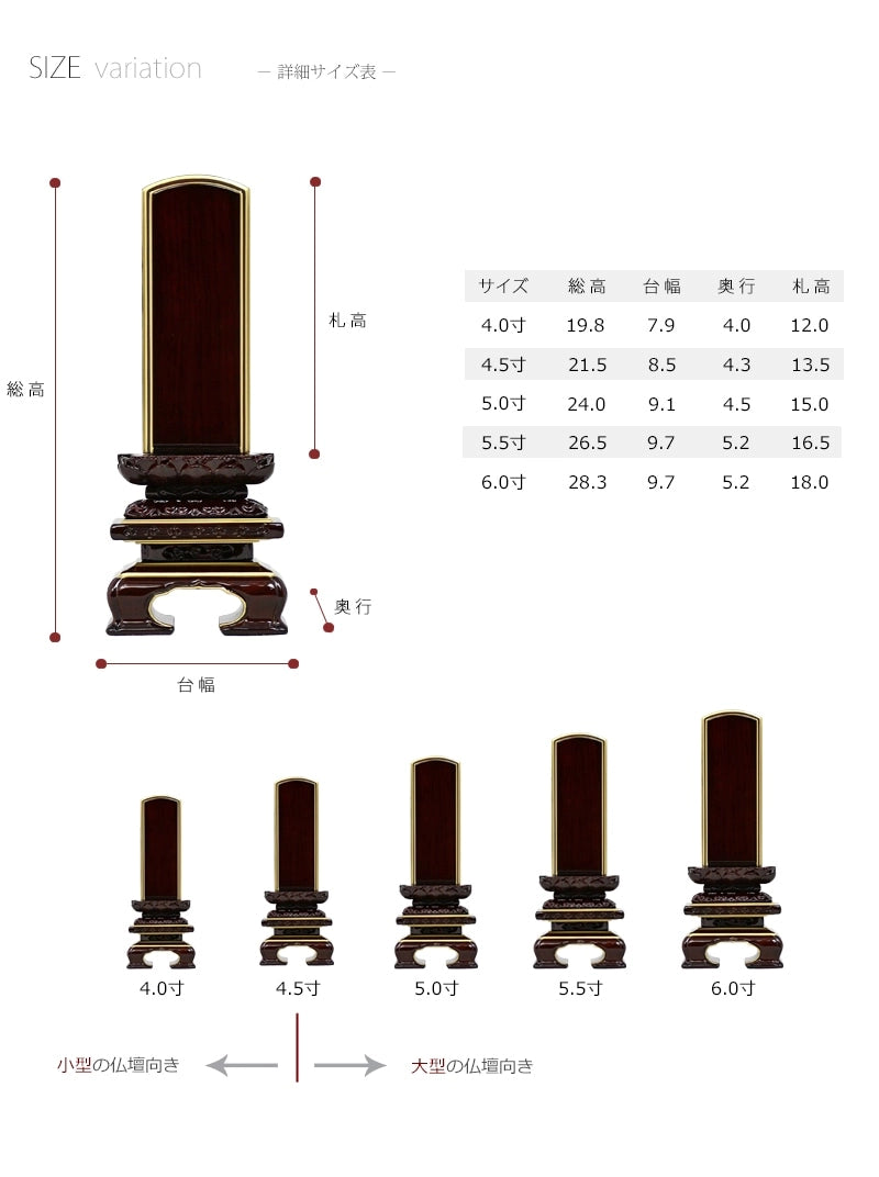 会津唐木漆位牌 上京型千倉 吹蓮華 紫檀のサイズ参考画像です。