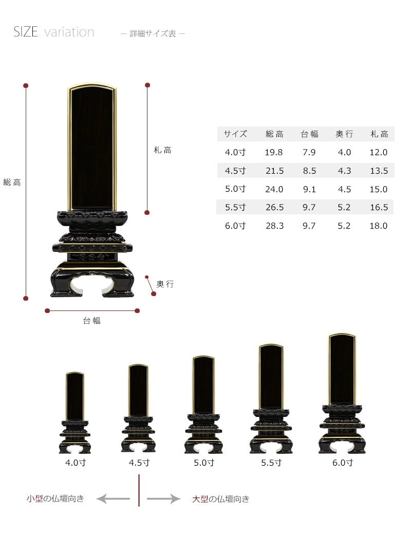 会津唐木漆位牌 上京型千倉 吹蓮華 黒檀 のサイズ参考画像です。